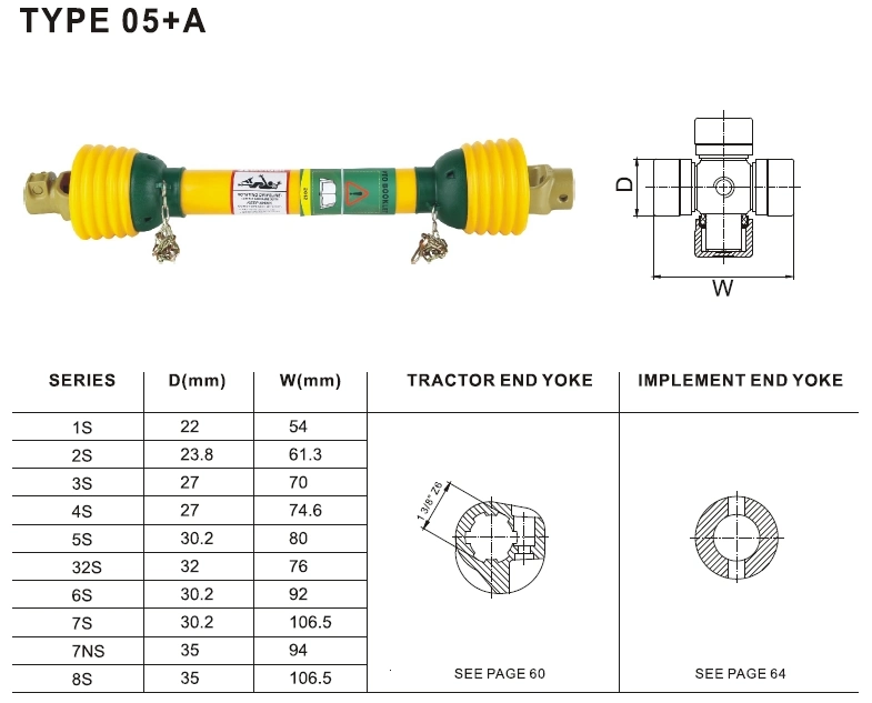 Agricultural Machinery Use Power Cross Joint Transmission Shaft Pto Shaft and Drive Shaft