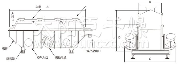 Fluidized Bed Dryer for Granulator in Pharmaceutical Industry with Stable Operation, Convenient Maintenance, Low Noise